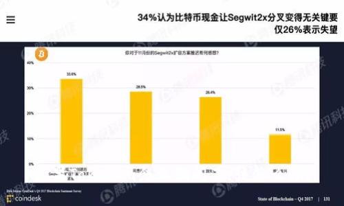 如果Tokenim企业倒闭了，该怎么办？