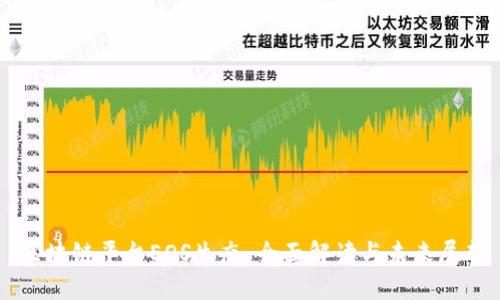 区块链平台EOS生态：全面解读与未来展望