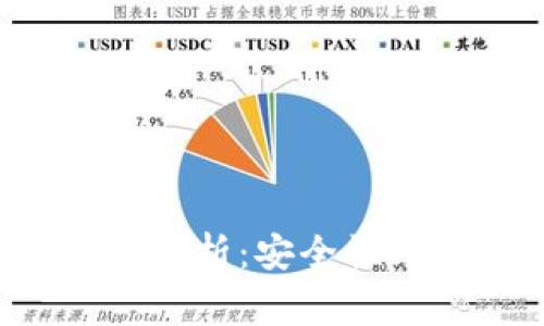 ImToken助记词全面解析：安全性、使用方式及注意事项