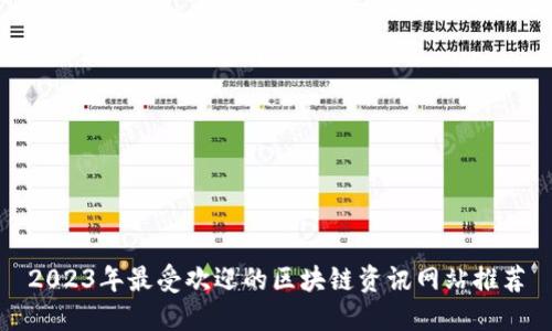 2023年最受欢迎的区块链资讯网站推荐