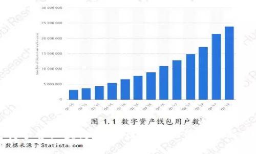 电商零售区块链平台：改变购物体验的新时代