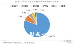   Tokenim官方小狐：探索数