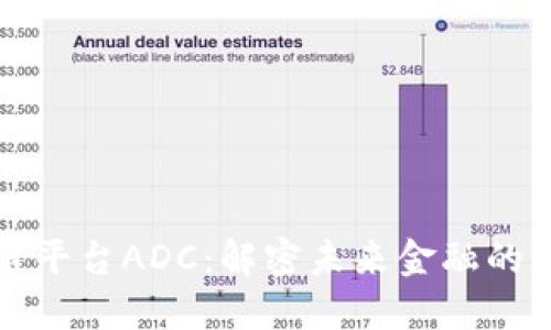 区块链平台ADC：解密未来金融的新趋势