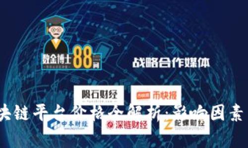 2023年区块链平台价格全解析：影响因素与未来趋势