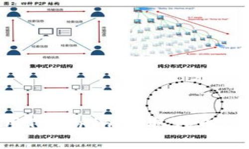 如何使用Tokenim提取代币：全面指南