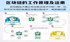 如何在imToken中添加HECO链？