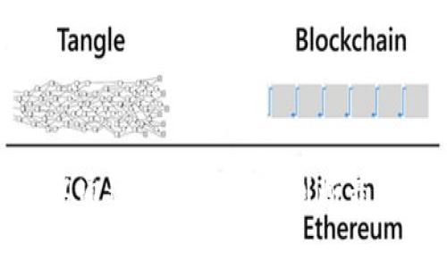 baiotiimToken提币手续费解析与建议/baioti
imToken, 提币手续费, 数字资产, 加密货币, 钱包管理/guanjianci

## 内容主体大纲

1. **引言**
   - 提币手续费的概念
   - 为什么了解提币手续费重要

2. **imToken介绍**
   - imToken钱包历史沿革
   - imToken的功能与特点

3. **提币手续费的概念**
   - 什么是提币手续费
   - 提币手续费的影响因素

4. **imToken提币手续费的结构**
   - 不同币种的手续费差异
   - 网络拥堵与手续费的关系

5. **如何查看imToken提币手续费**
   - 实时查询提币手续费的方法
   - imToken应用内的手续费提示

6. **提币手续费的方法**
   - 选择合适的提币时间
   - 使用更低手续费的币种

7. **影响提币手续费的其他因素**
   - 自己的网络环境
   - 交易所与钱包的手续费政策

8. **结论**
   - 了解提币手续费的重要性
   - 合理规避不必要的手续费


## 正文内容

### 引言

在数字资产交易中，提币手续费是每位用户都不可避免需要考虑的一个因素。无论是进行投资还是日常的交易管理，了解提币手续费的结构和影响因素，不仅能够帮助用户减少成本，还能使资产管理更加高效。本文将深入探讨imToken的提币手续费，帮助用户更好地理解与控制这一成本。

### imToken介绍

imToken是一款备受欢迎的数字钱包，成立于2016年。它主打方便快捷的数字资产管理，支持多种主流的加密货币，如Ethereum、Bitcoin等。用户通过imToken不仅可以进行资产存储，还可以进行资产的交易、质押、交换等多种操作，极大地方便了用户的使用。

imToken的界面友好，使用简便，适合各类用户。此外，imToken还注重用户的资产安全，采用了多重签名和冷存储技术，为用户资金提供了有效保障。

### 提币手续费的概念

提币手续费是指用户将其数字资产从一个平台（如交易所、钱包等）转出时需要支付的费用。这种费用通常是为了补偿网络节点的算力消耗和维护，具体费用可能因网络拥堵程度和交易发送的时间而异。

了解提币手续费的意义在于，它直接关系到用户在加密资产交易时的成本。如果手续费过高，将会导致用户的利润下降。因此，掌握提币手续费的动态变化和对自己资产的影响，是每位数字资产持有者必须具备的基本知识。

### imToken提币手续费的结构

imToken的提币手续费并不是固定的，而是受多种因素的影响，最重要的两个因素就是币种的种类与当前网络的拥堵程度。

首先，不同的币种在提币时所需的手续费差异较大。例如，Ethereum的手续费相对比Bitcoin要高，因为Ethereum的智能合约功能使得每笔交易都需要额外的计算资源。而在同一种币种情况下，手续费还会随网络的拥堵情况而变化。当网络拥堵时，用户为了迅速确认交易，往往需要支付更高的交易费用。

### 如何查看imToken提币手续费

用户可以通过imToken应用内的手续费提示，实时查看当前的提币手续费。在进行提币操作时，应用会自动显示当前的手续费，用户在确认操作前，可以根据自己的需求进行选择。

此外，imToken还提供了对比功能，用户可以查看不同币种的手续费情况，有助于做出更好的提币决策。

### 提币手续费的方法

为了节省提币手续费，用户可以考虑以下几种方法：首先，选择合适的提币时间。通常在网络不那么繁忙的时候，手续费会更低；其次，用户可以考虑使用手续费更低的币种进行提币操作。此外，imToken也在不断更新功能，用户有必要多加关注。

### 影响提币手续费的其他因素

除了币种和网络拥堵，其他一些因素也可能影响提币手续费用。例如，用户的网络环境也可能对速度和确认时间产生影响。如果用户的网络条件较差，有可能导致手续费的增加。而交易所或钱包的手续费政策也会影响整体的付费结构，因此在选择平台时需格外留意。

### 结论

总体来说，理解imToken的提币手续费不仅帮助用户在交易过程中控制成本，也促进了用户对钱包管理的全面认识。用户应不断关注手续费的变化，并采取适当措施，合理规避不必要的手续费，以实现更优的资产管理。

---

## 相关问题

### 问题1: imToken提币手续费是否透明？

imToken的提币手续费是相对透明的。用户在进行提币操作时，系统会实时显示相关的手续费信息，用户可以在提币之前清楚地看到需要支付的手续费金额。这种透明度帮助用户做出更加明智的决策，尤其是在手续费高峰期，用户可以选择推迟提币以节省成本。需要注意的是，手续费的变动与网络状态密切相关，用户在选择提币时，最好多加关注网络情况。

### 问题2: 如何选择合适的提币时间？

选择合适的提币时间可以大幅降低手续费。一般情况下，网络在高峰期会导致手续费的上涨，例如在加密货币市场波动剧烈的情况下，更多交易的涌入使得网络承载压力增加。用户可以通过查看相关社区或网站来判断网络的繁忙程度，在相对空闲的时间进行提币，从而降低手续费用。

### 问题3: 提币手续费怎么与资产管理相关？

提币手续费直接关系到用户的资产管理效率。高额的手续费可能导致用户在每次交易中都面临成本压力，从而影响他们采取进一步投资或提币的决策。如果用户可以自己提币的时间和币种选择，从而降低手续费，那么他们能够节省出相应的费用去进行其他投资或更灵活的资产配置。

### 问题4: imToken支持哪些币种的提币？

imToken支持多种主流的加密货币提币，包括但不限于Ethereum、Bitcoin、Litecoin、TRON等。不同币种的手续费结构可能存在差异，用户在使用imToken进行提币时应当查看具体币种的相关手续费和网络情况。

### 问题5: 提币手续费会在哪些情况下发生变化？

提币手续费会在多种情况下发生变化。最常见的情况是网络拥堵或交易量增加时，用户为了迅速成功确认交易，往往需要支付更高的手续费。此外，不同币种也会有不同的手续费标准，当用户选择提币不同币种时，相应的手续费也会随之变化。因此，了解手续费变化的各种情况是每位用户都应关心的内容。

### 问题6: imToken是否有手续费减免活动？

imToken有时会不定期进行一些手续费减免活动，这些活动有可能是针对特定币种或者特定时间段。通常这些活动会在imToken的官方网站或者社交媒体上进行宣传，用户应当留意这些消息，以便把握住减免活动的机会，降低提币成本。

### 问题7: 是否有工具可以帮助监测提币手续费？

市场上有多种工具和网站可以帮助用户监测提币手续费，例如区块链浏览器、加密货币行情网站等。这些工具一般可以实时显示当前不同币种的手续费情况，用户可以通过这些工具来判断最佳的提币时间，以及手续费的变化趋势。同时，在imToken内部也有相关功能，使得用户更方便地获取这些信息。