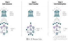 跨境区块链平台座谈会：开启全球数字经济新局