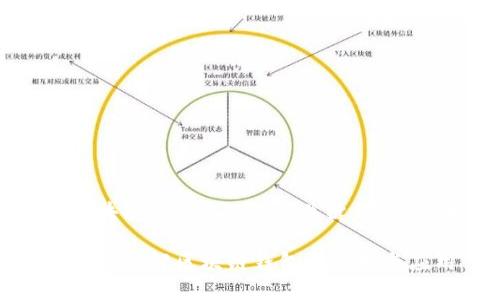 下面是针对“什么叫钱包区块链平台”的、相关关键词、内容大纲和问题解答的示例。

什么是钱包区块链平台？深入了解区块链钱包的原理与应用