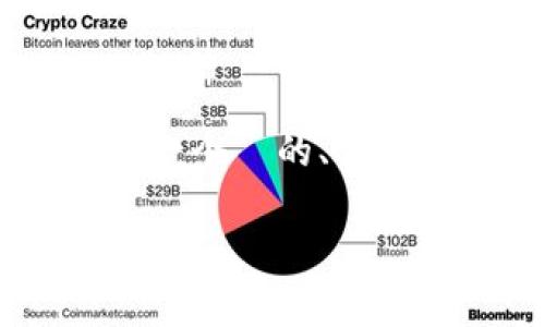 好的，关于“tokenim下载2.6”的主题，这里给出一个  的、相关关键词、内容大纲及深入解析相关问题的结构。

Tokenim下载2.6版：全面解析及使用指南