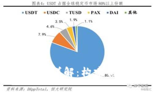 京东智臻区块链平台详解：构建信任的数字生态系统