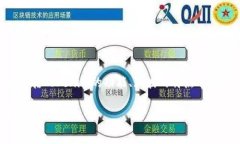 对于“tokenim支持瑞波么”