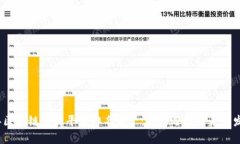 2023年区块链应用平台排名