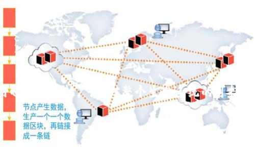 在Tokenim项目中，