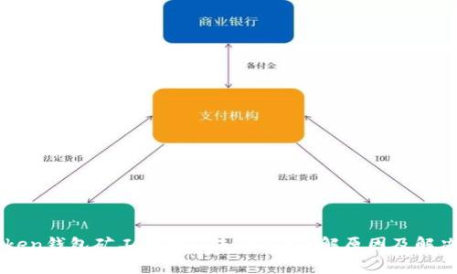 imToken钱包矿工费一直未确认？了解原因及解决方法