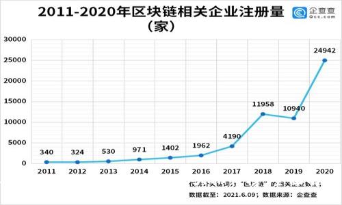 2023年日本商业区块链平台十大排行榜：全面解析与应用