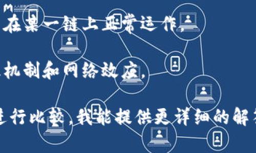 关于您提到的“tokenim能放比原链吗”，这个问题需要进一步的上下文来明确含义。在区块链领域，“原链”通常指的是某一特定的区块链平台，例如比特币、以太坊等，而“tokenim”可能是指某种代币或者是某种特定的应用场景。

如果您是要询问某个代币（token）是否可以在某个链（原链）上使用，通常取决于以下几个因素：

1. **技术兼容性**: 该代币是否与原链的技术架构兼容，比如说以太坊上的代币使用的是ERC-20标准，则只能在支持ERC-20的链上使用。

2. **合约支持**: 代币是否在原链上部署了智能合约，智能合约必须根据原链的具体规则进行编写。

3. **经济模型**: 代币的经济模型是否适应原链的生态环境，有些代币可能需要特别的设置才能在某一链上正常运作。

4. **安全性与信任**: 使用代币的用户是否信任原链的安全性，安全性主要依靠该链的交易共识机制和网络效应。

如果您能提供更具体的信息，比如tokenim的定义、它的使用场景，以及您希望将其与哪个“原链”进行比较，我能提供更详细的解答。