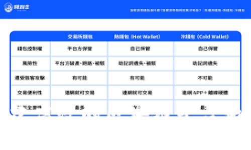 如何构建高效的区块链平台协作方案