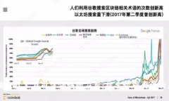 区块链技术在司法领域的