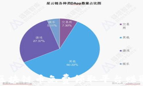 
如何通过区块链币免费领取平台赚取数字资产