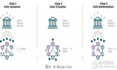 TokenIM的估值为何不显示？深入分析原因