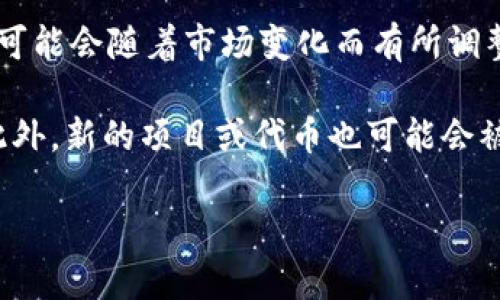 截止到2023年10月，Tokenim 是一个加密货币交易平台，支持多种数字货币的交易。具体支持的币种数量可能会随着市场变化而有所调整，因此建议访问 Tokenim 的官方网站或相关公告获取最新信息。

一般来说，主流的加密货币如比特币（BTC）、以太坊（ETH）、瑞波币（XRP）、莱特币（LTC）等通常都会被支持。此外，新的项目或代币也可能会被添加到交易所中。对于投资者来说，了解平台支持的币种种类以及各币种的流动性和交易量是非常重要的。

如果您需要更详细的信息或者有关具体币种的分析，请提供更多的背景或上下文。