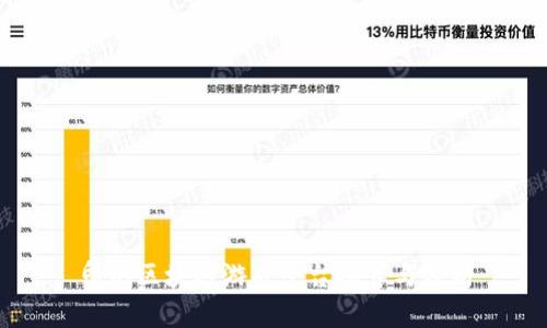 印尼区块链游戏平台推荐与分析