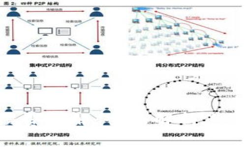 Tokenim转账手续费详解：全面解析您的每一笔交易成本