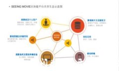   如何解决Tokenim闪兑打不