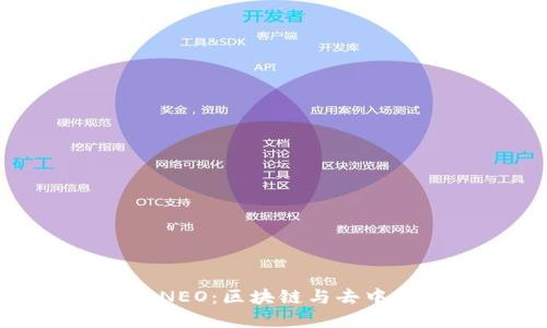 Tokenim 支持 NEO：区块链与去中心化金融的未来