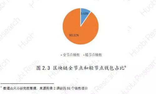 全面解析能量钱包fir.im：便捷、安全的数字资产管理方案