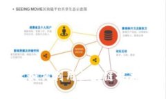 数字外管平台如何利用区块链技术实现授权管理