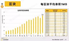 Tokenim手机钱包闪退的解决