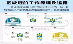 滴滴区块链平台的全面解