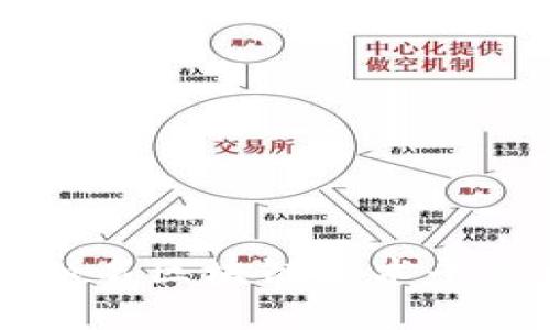 青岛知名区块链技术平台一览