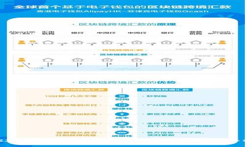 2023年电商互联网区块链平台排名及发展趋势分析