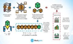 如何Tokenim调矿工费：全面
