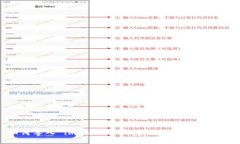 如何导入 imToken 钱包：简