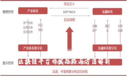 区块链平台开发思路与方法解析