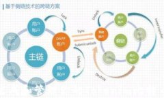如何安全生成和管理你的