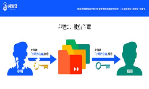 对于“tokenim国内版的话题，我会为您构建一个易于理解且的，并提供相关的关键词、内容大纲以及详细的问题解答。以下是具体内容： 

tokenim国内版：让我们一起探索区块链资产的数字化新未来
