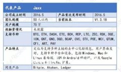 深入了解UCAR区块链平台：