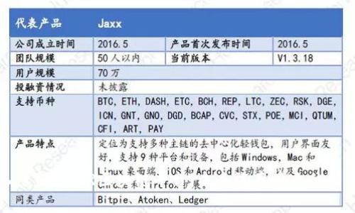 深入了解UCAR区块链平台：未来汽车产业的新变革