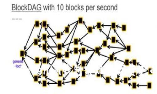 如何通过Tokenim钱包实现数字资产的变现