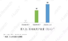 ## 与关键词如何在Tokenim中