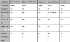 由于您的请求并未完全明