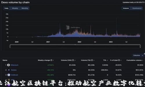 
长江航空区块链平台：推动航空产业数字化转型
