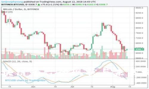 日本区块链平台的现状与未来发展研究