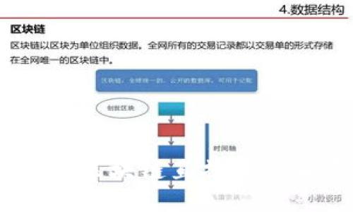 深入揭秘：上海区块链直播平台骗局及其影响