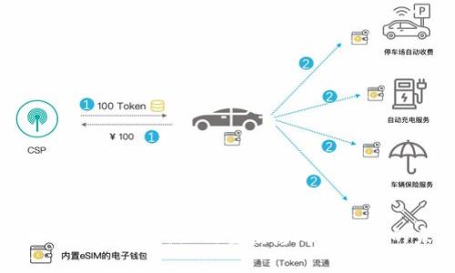 区块链买房平台：如何重塑房地产交易的未来